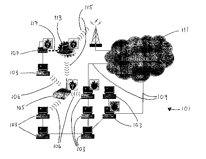 A single figure which represents the drawing illustrating the invention.